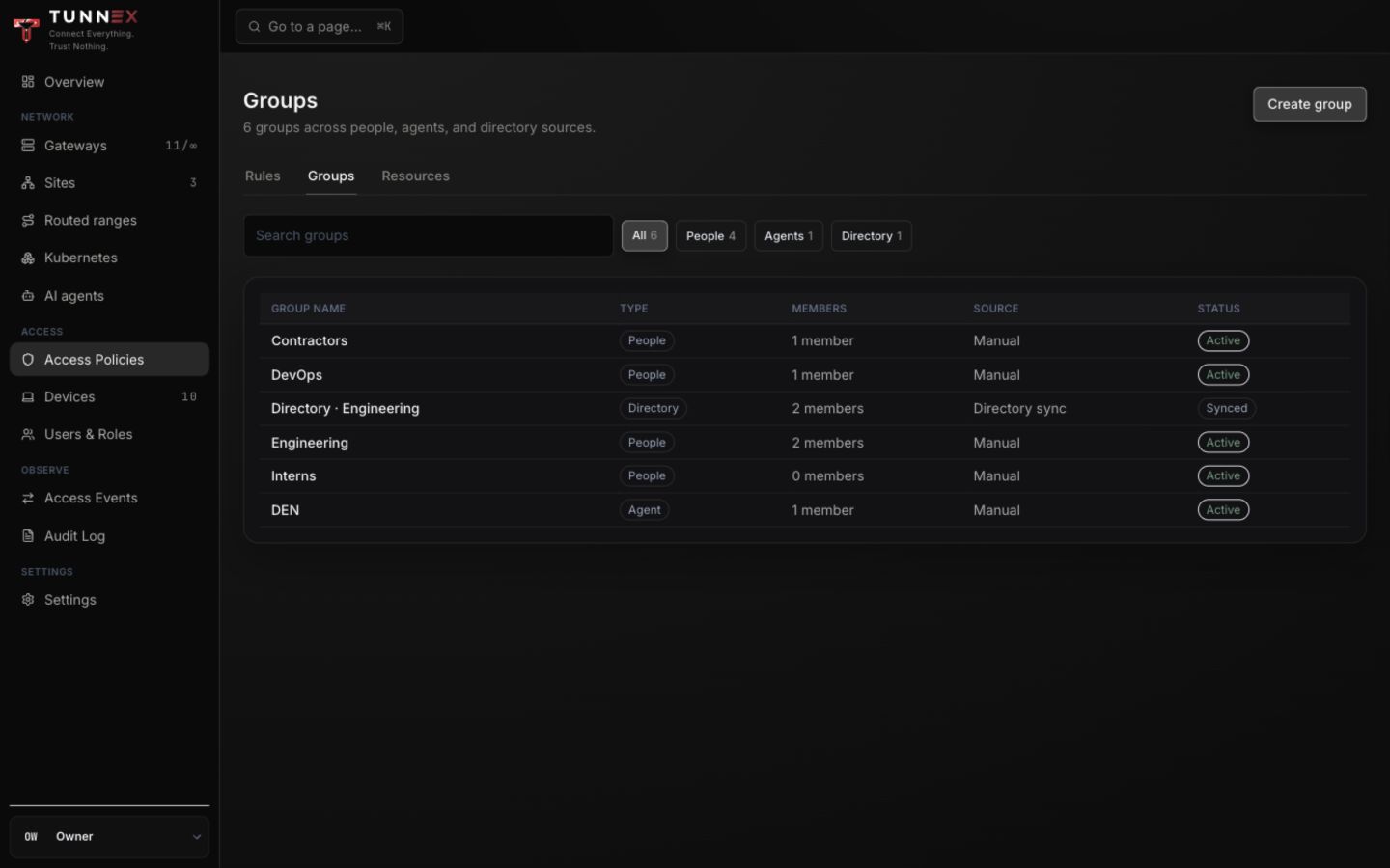 Group inventory by people, agents, and directory source