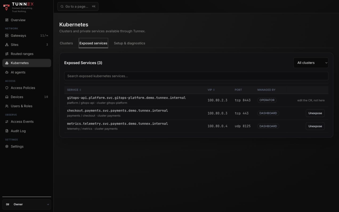 Exposed Services with VIP, port, and management source