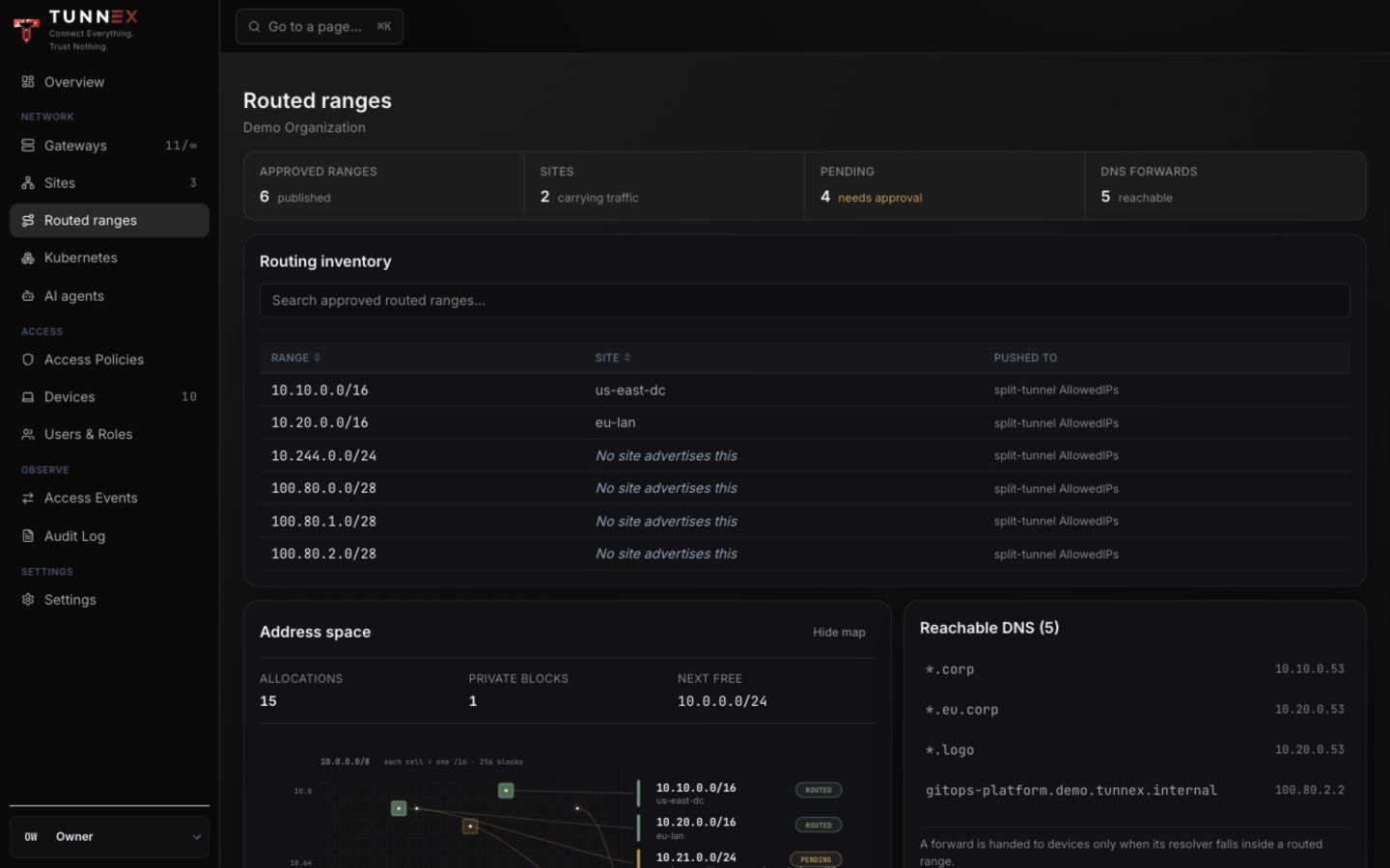 Routed ranges, address ownership, and DNS inventory