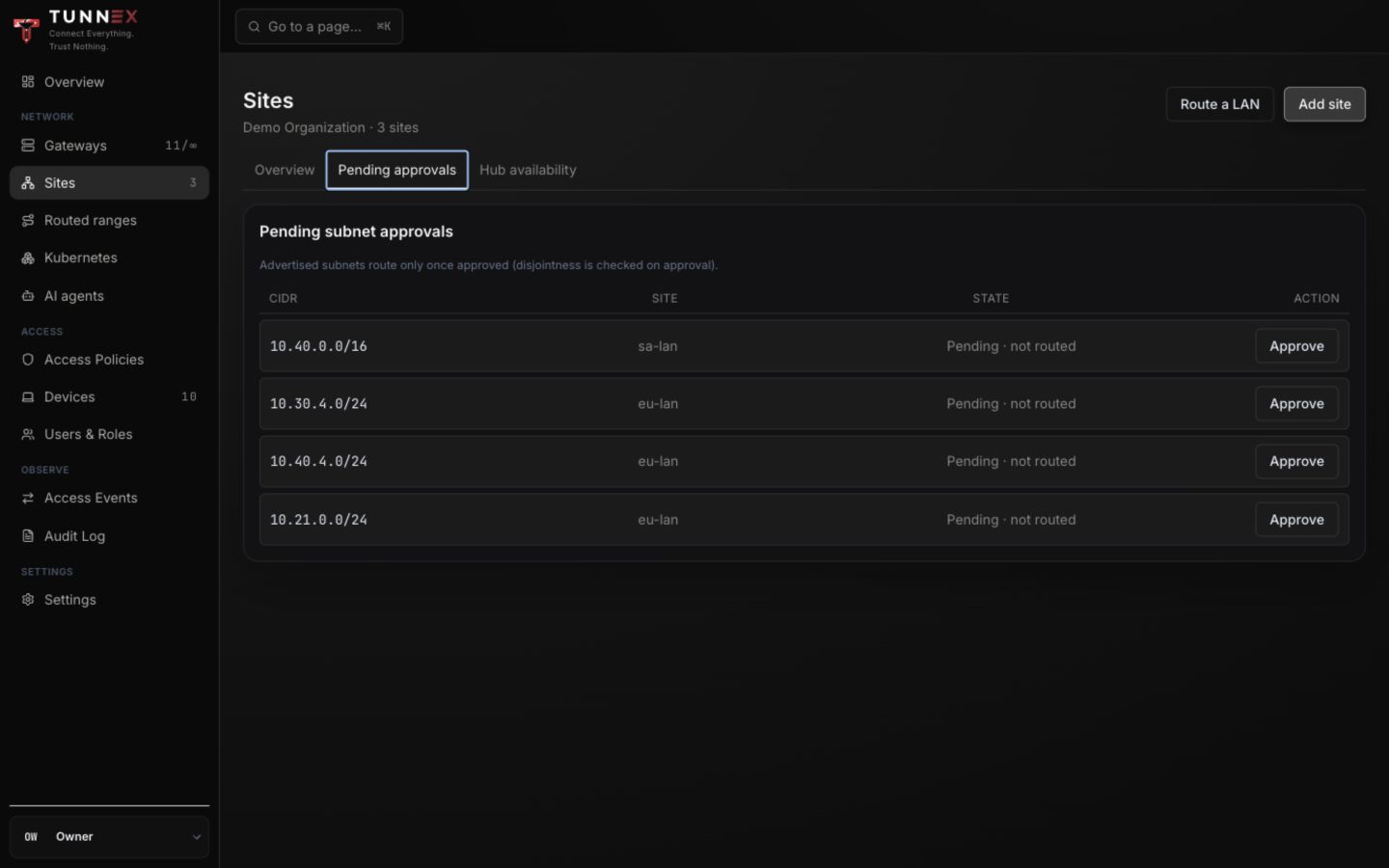 Pending subnet approvals