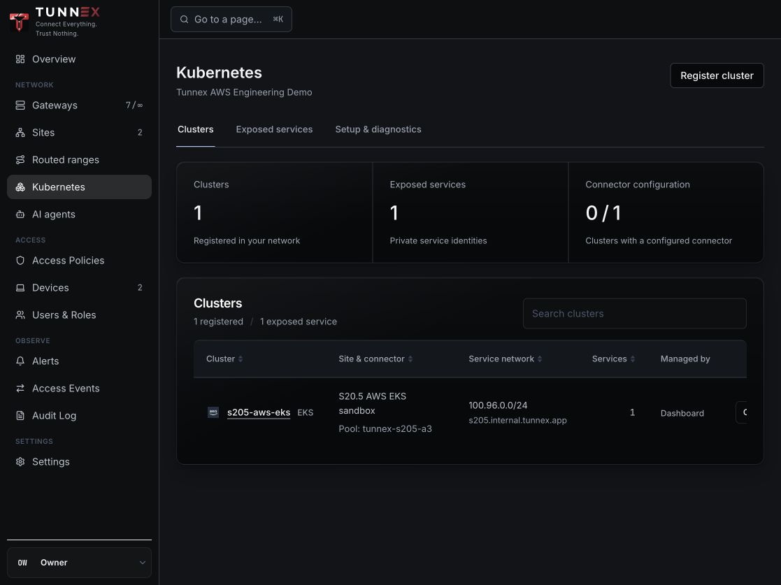 Live Kubernetes inventory showing the existing EKS cluster and connector pool