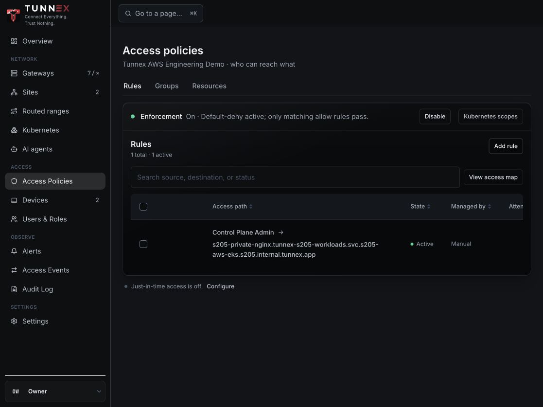 Live access policies with enforcement on default deny and one Service allow rule