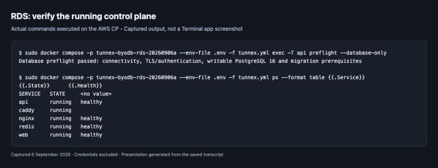 Captured live RDS database preflight and Compose service-state output