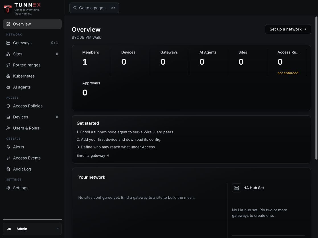 Live dashboard for the BYODB VM Walk organization